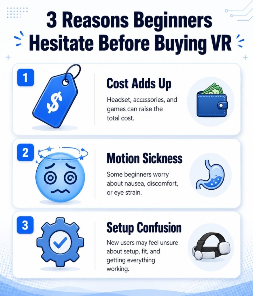 Beginner VR buying concerns including cost motion sickness and setup confusion