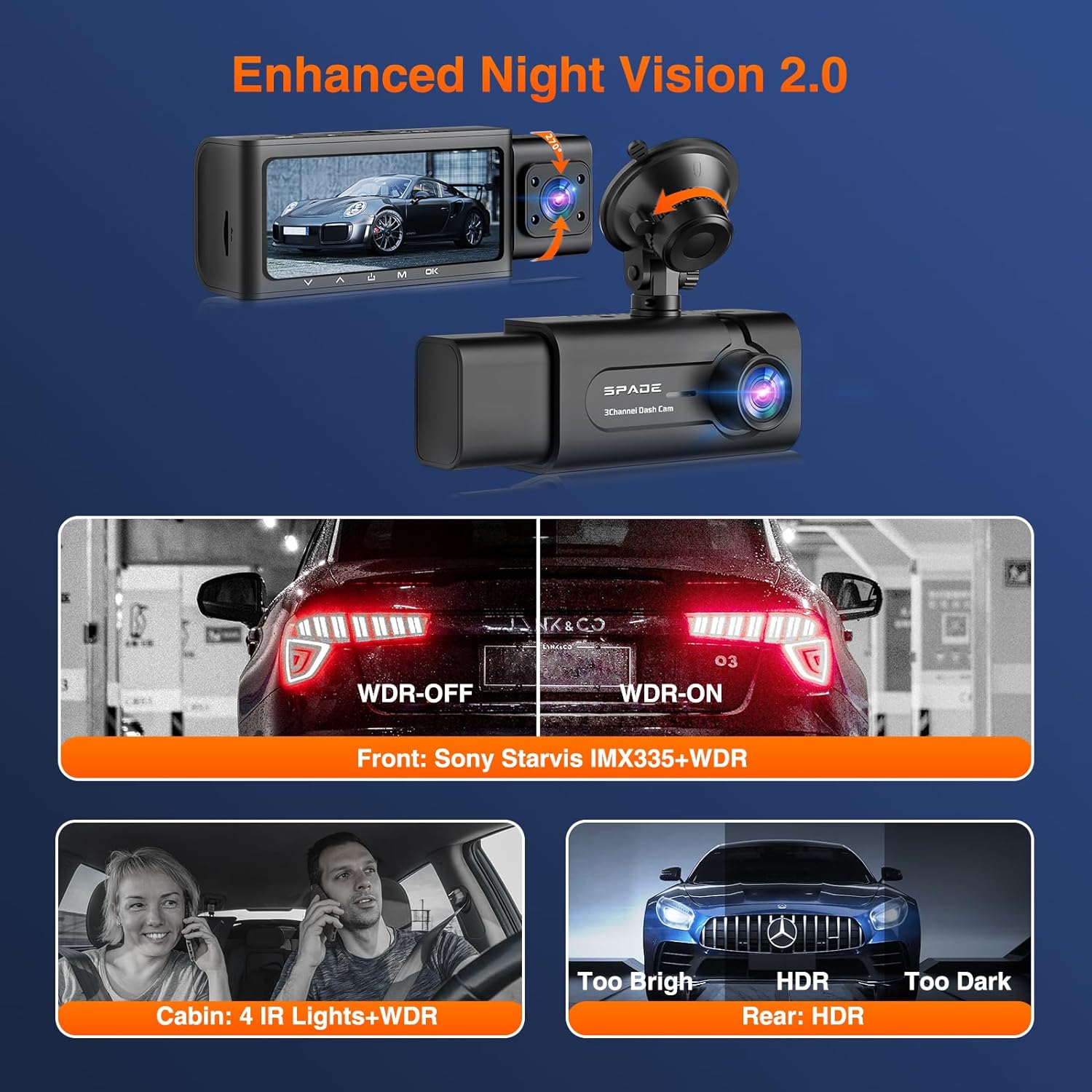 3 Channel Dash Cam Front and Rear Inside, 1080P Full HD Dash Camera for Cars, Free 32GB SD Card, 170° Wide Angle, 3.16”IPS Screen, Night Vision, WDR, 24H Parking Mode with Hardwire Kit