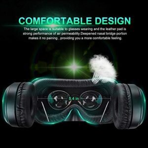 Pansonite Vr Headset with Remote Controller[New Version], 3D…