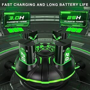 Ukor Fast Charging 4x4800mWh(4x2000mAh) Rechargeable Battery…