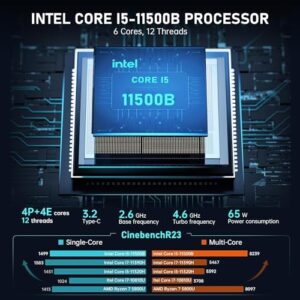 Mini PC Intel i5 11500B, 16GB DDR4 1TB NVME SSD Mini Compute…