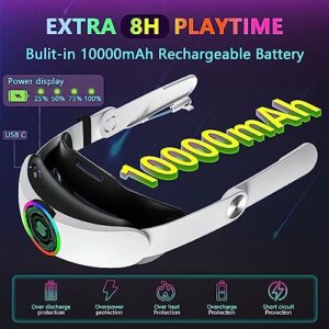 Saqico Head Strap with 10000mAh Battery for Oculus Quest 2, …