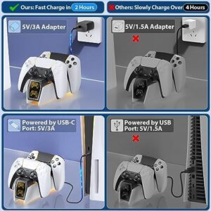 PS5 Controller Charger Compatible with DualSense & Edge Cont…