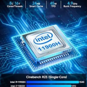 GMKtec M4 Mini PC Intel i9-11900H(4.9GHz) 8C/16T, Mini Compu…