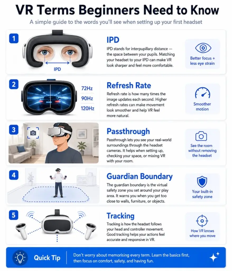 VR beginner terminology explained including IPD refresh rate and passthrough